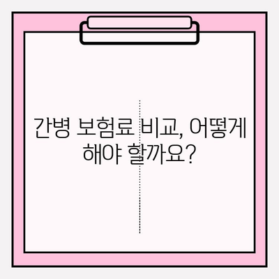 경증 치매보험 가입 전, 간병 보험료 비교는 필수! | 경증 치매, 간병 보험, 보험료 비교, 가입 전 확인 사항