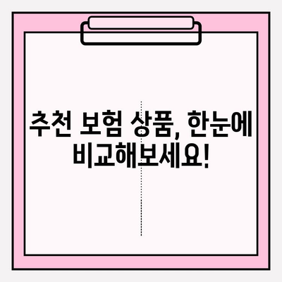 실손보험 가입 전 필수! 나에게 맞는 실손의료비보험 비교 가이드 | 보험료, 보장, 비교사이트, 추천