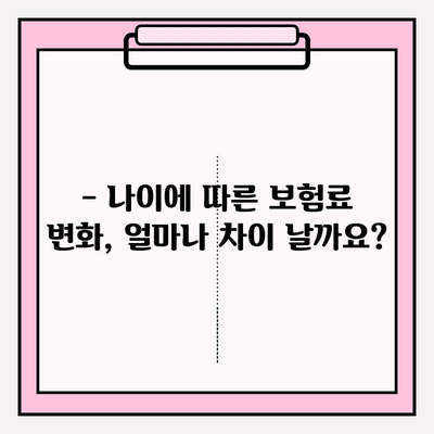 실비보험 가입, 나이와 금액 꼼꼼히 체크해야 할까요? | 실비보험 가입 연령, 보장 금액, 주요 확인 사항