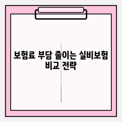 의료 실비보험 가입, 비교 사이트로 최적의 가격 찾는 방법 | 실비보험 비교, 보험료 절약, 가입 팁