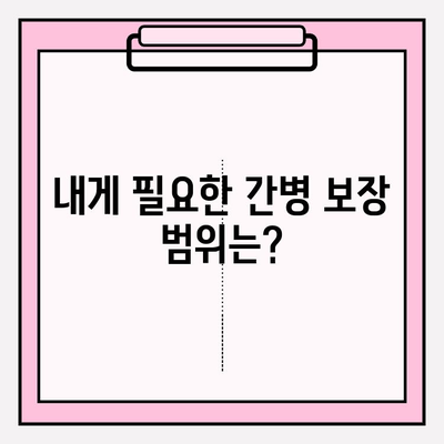 간병 보험료 가입 전 꼭 확인해야 할 7가지 필수 체크리스트 | 간병보험, 보장 내용, 비교, 추천