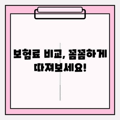 부부운전자보험 가입 완벽 가이드| 핵심 정보와 절차 | 보험료 비교, 추천 상품, 가입 시 유의 사항