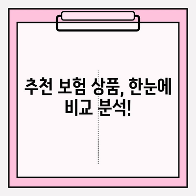 부부운전자보험 가입 완벽 가이드| 핵심 정보와 절차 | 보험료 비교, 추천 상품, 가입 시 유의 사항