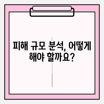 실손보험 가입 전, 나에게 꼭 맞는 보장 찾기| 피해 규모 분석 가이드 | 보험료, 보장 범위, 손해율