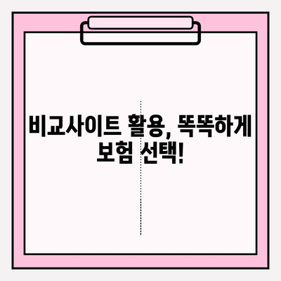 실손 의료비 보험 비교 가이드| 나에게 맞는 보험 찾기 | 보험료, 보장내용, 비교사이트, 추천