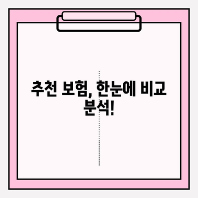 실손 의료비 보험 비교 가이드| 나에게 맞는 보험 찾기 | 보험료, 보장내용, 비교사이트, 추천