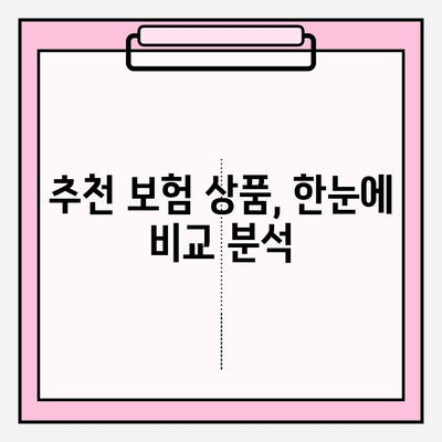 치과 보험 비교로 나에게 딱 맞는 치아 보험 찾기 | 치아보험 추천, 보장 비교, 가격 비교, 보험료 계산