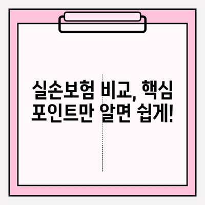 실손보험 가입, 의료비 보험 비교는 필수! 나에게 맞는 보험 찾는 방법 | 실손보험, 의료비, 보험 비교, 가입 가이드