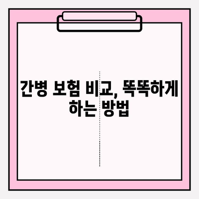 간병 보험료 비교 가이드| 나에게 딱 맞는 보험 똑똑하게 선택하기 | 간병보험, 비교사이트, 보험료 계산