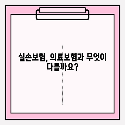 실손보험 가입 전 꼭 비교해야 할 실손의료보험 | 실손보험, 의료보험, 보험 비교, 가입 팁