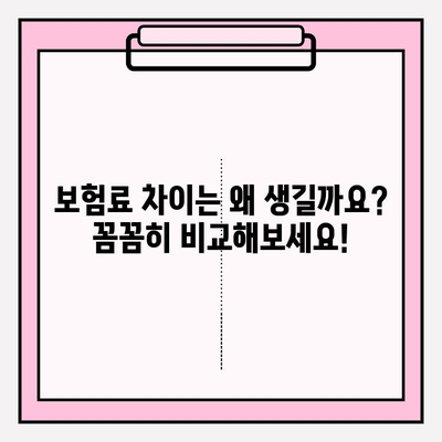 실손보험 가입 전 꼭 비교해야 할 실손의료보험 | 실손보험, 의료보험, 보험 비교, 가입 팁