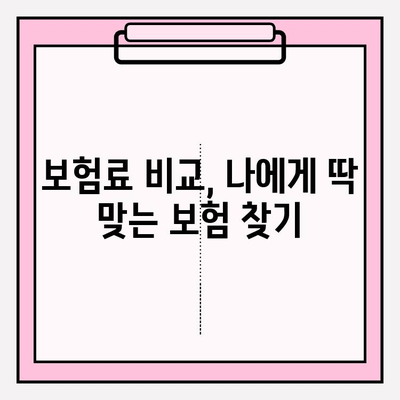 부부운전자보험 완벽 가이드| 꼼꼼히 비교하고 합리적인 선택하세요 | 보험료 비교, 가입 팁, 주요 보장 분석