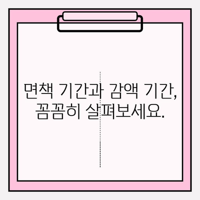 간병 보험료 가입 전 꼭 확인해야 할 7가지 체크리스트 | 간병보험, 비교, 가입 전 필수 확인 사항