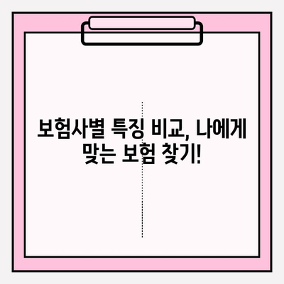 간병 보험료 가입 전 꼭 확인해야 할 7가지 체크리스트 | 간병보험, 비교, 가입 전 필수 확인 사항