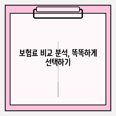 3대 질병보험, 철저히 비교분석하고 나에게 딱 맞는 보장 설계하세요 | 보험료 비교, 보장 분석, 가입 팁