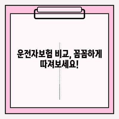 운전자보험 가입자를 위한 완벽 가이드| 보장 범위 & 요건 파악부터 가입 꿀팁까지 | 운전자보험, 보험 가입, 보장 범위, 가입 요건