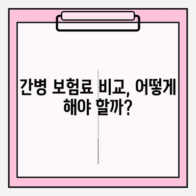 경증 치매 보험 가입 전, 간병 보험료 비교는 필수! | 경증 치매, 간병 보험, 보험료 비교, 고려 사항