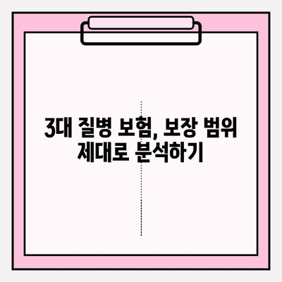 3대 질병 보험, 제대로 이해하고 올바르게 가입하기 | 가입 전 필수 체크, 보장 분석, 추천 상품