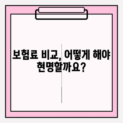 부부 운전자 보험, 제대로 이해하고 가입하기 | 보험료 비교, 할인 혜택, 주요 특징