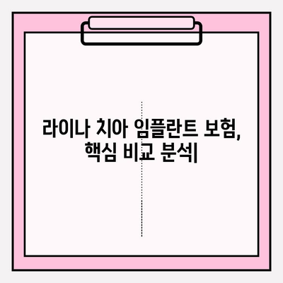 라이나 치아 임플란트 보험, 핵심 특징 비교 분석 | 치아 보험, 임플란트 보장, 보험료 비교