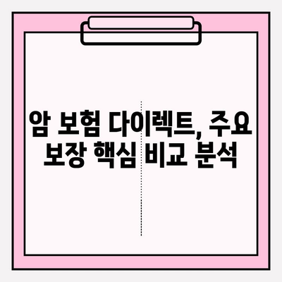 암 보험 다이렉트, 제대로 알고 가입하세요! | 핵심 비교 & 추천 가이드