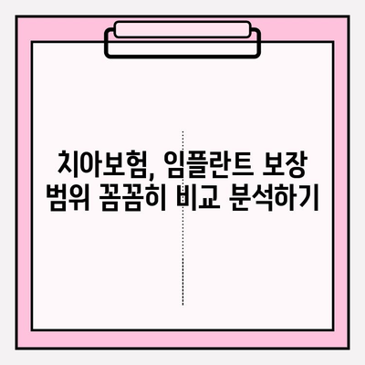 치아보험 임플란트 보장 범위, 꼼꼼히 확인하는 방법 | 임플란트 보험, 치아보험 비교, 보장금액 확인