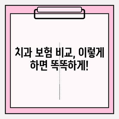 치과보험 비교 후, 나에게 딱 맞는 적용 범위 확인하기 | 치과 보험, 보장 범위, 비교 가이드