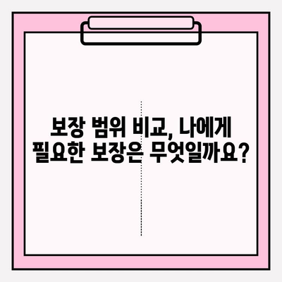 치과보험 비교 분석으로 나에게 맞는 보험 찾기 | 가입 전 필수 체크리스트, 보장 범위 비교, 추천 보험