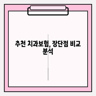 치과보험 비교 분석으로 나에게 맞는 보험 찾기 | 가입 전 필수 체크리스트, 보장 범위 비교, 추천 보험