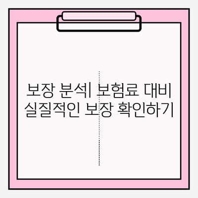 치아 보험 임플란트, 꼼꼼히 확인하고 최적의 보장 찾는 방법 | 임플란트 보험, 적용 범위, 보장 분석, 비교 가이드