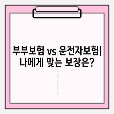 부부운전자보험 완벽 가이드| 가입 전 꼭 확인해야 할 사항 | 부부보험, 운전자보험, 보장 비교, 가입 팁