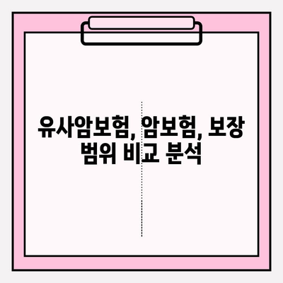 유사암보험 가입 전 꼭 알아야 할 암 종류| 나에게 필요한 보장은? | 유사암보험, 암보험, 보장 분석