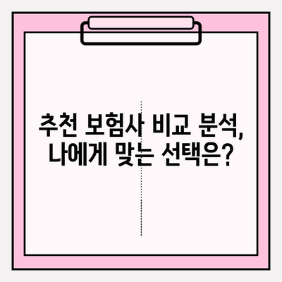 실손보험 가입 전, 꼼꼼히 비교하고 똑똑하게 가입하세요! | 실손보험, 가격 비교, 보장 분석, 추천