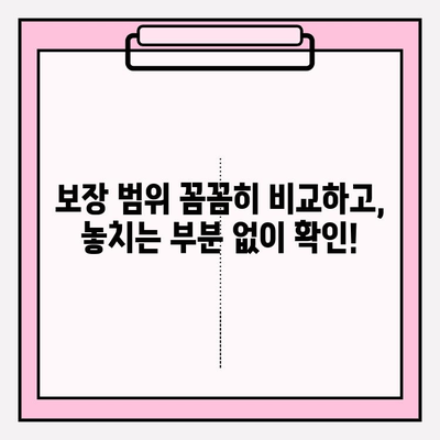 실손 의료비 보험 비교 가이드| 나에게 딱 맞는 보험 찾기 | 보험료 비교, 보장 범위 확인, 추천 보험