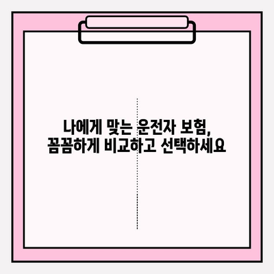 부부 운전자 보험 완벽 가이드| 가입부터 보장까지 꼼꼼히 알아보기 | 운전자 보험, 부부, 보험료, 특약, 비교