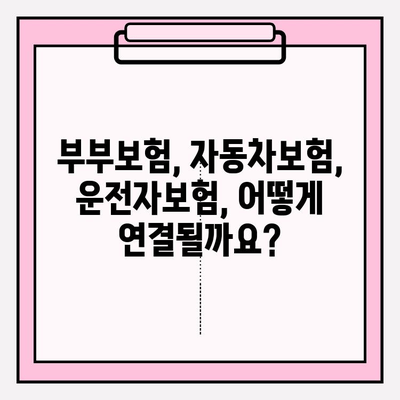 부부운전자보험, 제대로 알고 가입하기| 핵심 정보 & 추천 가이드 | 부부보험, 자동차보험, 운전자보험, 보장 분석