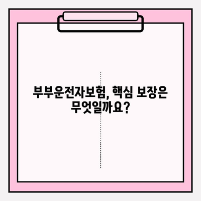 부부운전자보험, 제대로 알고 가입하기| 핵심 정보 & 추천 가이드 | 부부보험, 자동차보험, 운전자보험, 보장 분석