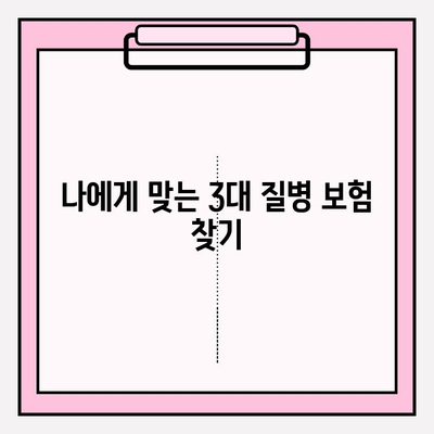 3대 질병 보험 완벽 가이드| 이해부터 가입까지 | 건강보험, 보장 분석, 비교 추천