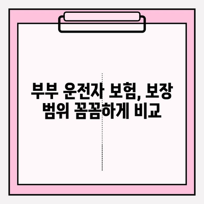 부부 운전자 보험, 알아두면 돈이 되는 필수 지식 | 보험료 할인, 특약, 보장 범위 비교