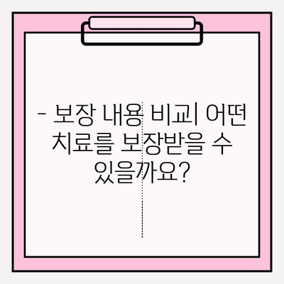 유아 치아 보험, 꼼꼼하게 따져보고 가입하세요! | 보장 내용 비교, 필수 체크리스트, 추천 보험