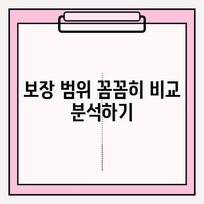 유아 치아보험, 꼼꼼히 비교하고 똑똑하게 가입하기 | 보장 분석, 추천 상품, 가입 가이드