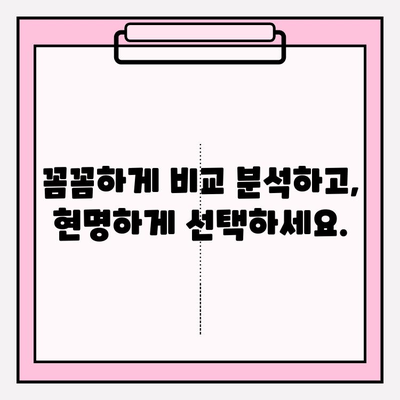 3대 질병보험 가입, 왜 중요할까요? | 철저한 검토와 보장 혜택 비교 분석