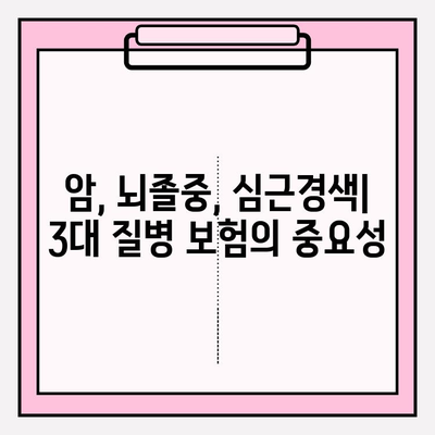 3대 질병 보험 완벽 가이드| 나에게 꼭 맞는 보장 선택하기 | 암, 뇌졸중, 심근경색, 보험 비교, 보장 분석