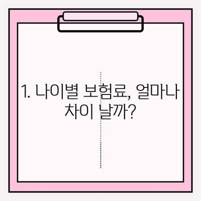 실비 보험 가입, 나이와 금액 어떻게 정해야 할까요? | 보험료 계산, 가입 조건, 추천 가이드