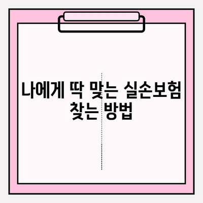 실손의료비보험 가입 전 꼼꼼히 비교하기| 나에게 딱 맞는 실손보험 찾는 방법 | 실손보험 비교, 보장 분석, 가입 팁