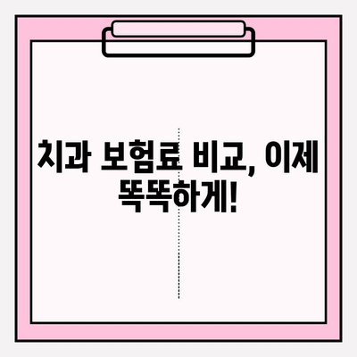 치과보험료 비교, 이제는 똑똑하게! 보험비교 사이트 활용 가이드 | 치과보험, 보험료 비교, 추천 사이트