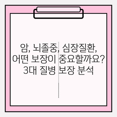 3대 질병보험 가이드| 나에게 꼭 맞는 최적의 보장, 지금 준비하세요! | 암, 뇌졸중, 심장질환, 보험 비교, 보장 분석, 보험료 계산