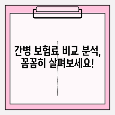 경증 치매, 간병 보험료 비교 분석| 나에게 맞는 최적의 보험 선택 가이드 | 경증 치매 보험, 간병 보험, 비교, 추천