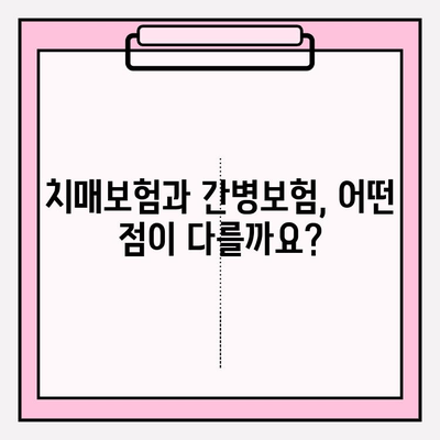 치매보험 가입 전 꼭 비교해야 할 간병 보험료! | 치매보험, 간병보험, 보험료 비교