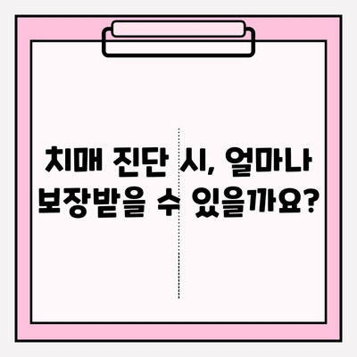 치매보험 가입 전 꼭 비교해야 할 간병 보험료! | 치매보험, 간병보험, 보험료 비교